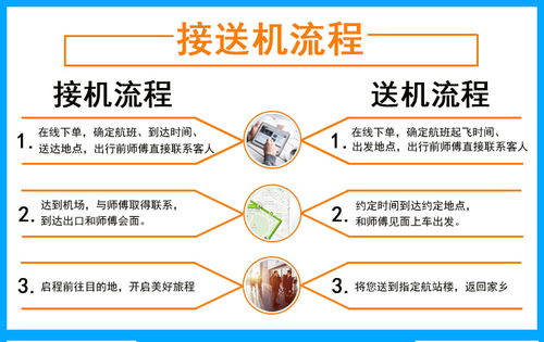 丽江机场全天候专车接送 独立服务，一价全含，品质无忧